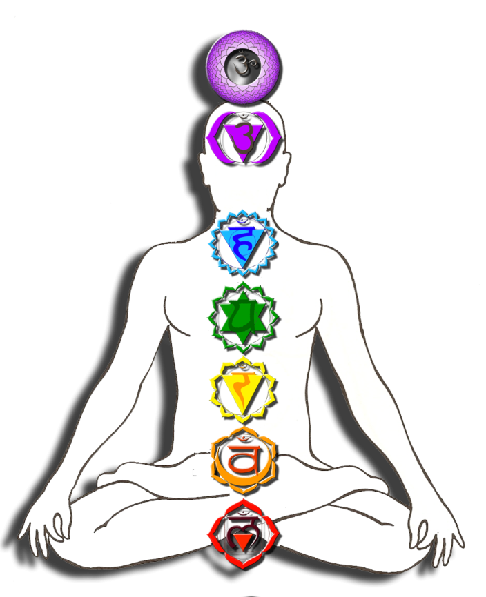 a man sitting in the lotus position with seven chakras