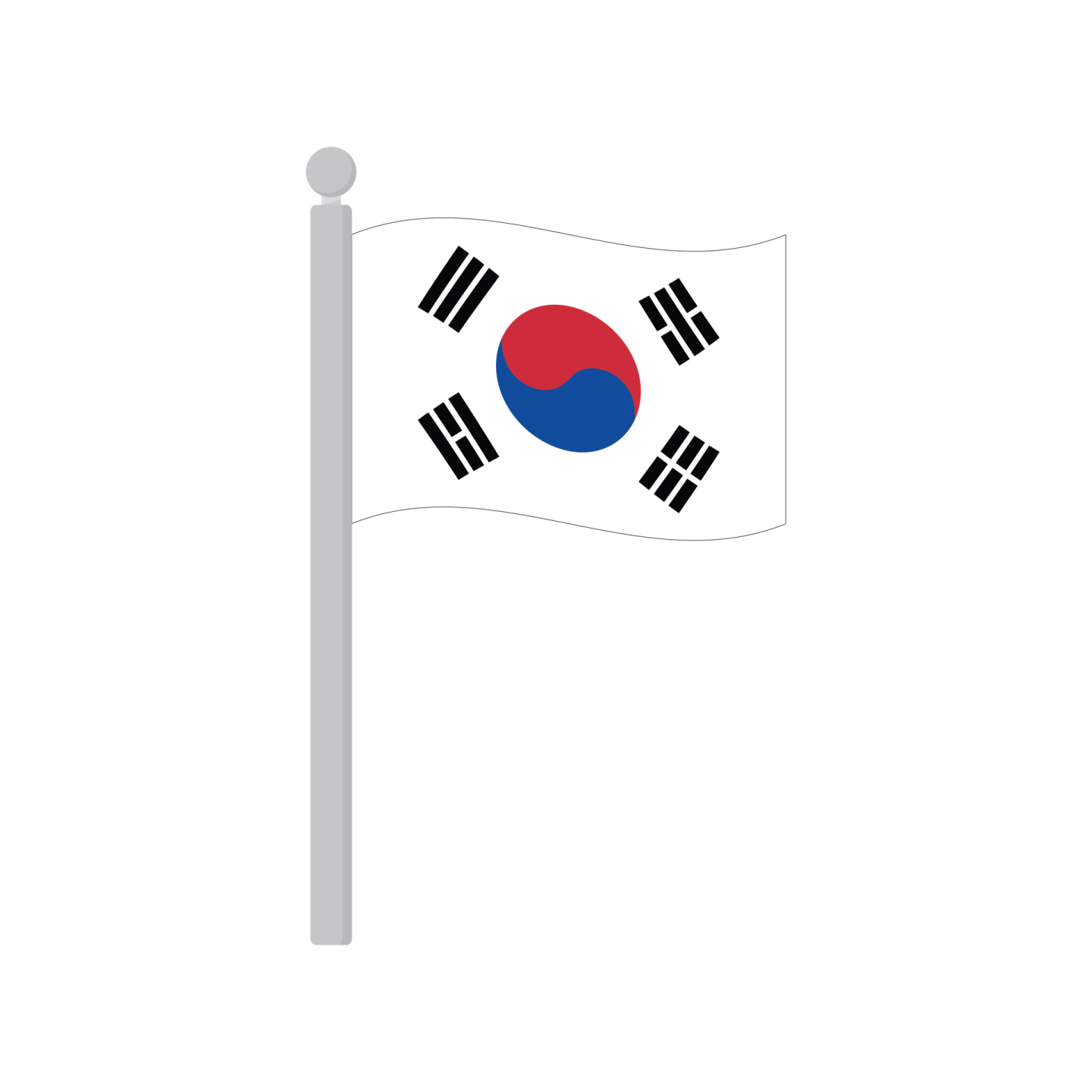 the flag of south korea