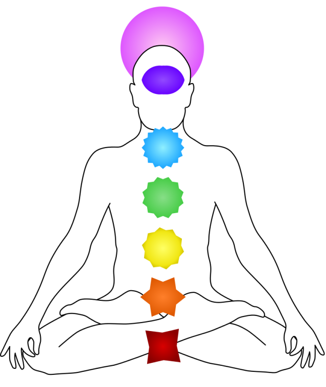 a man sitting in the lotus position with seven chakras