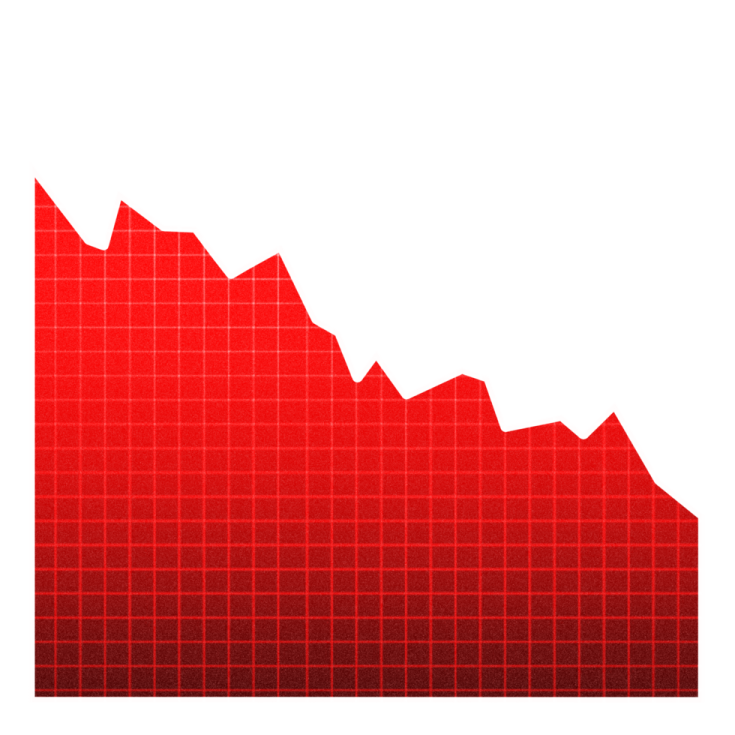 an image of a red line graph on a white background