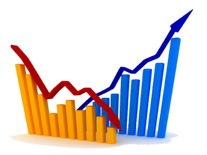 a bar chart with an arrow pointing upward
