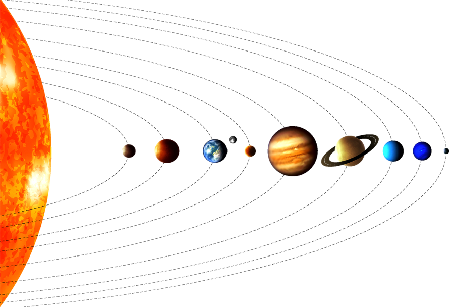 an image of the solar system