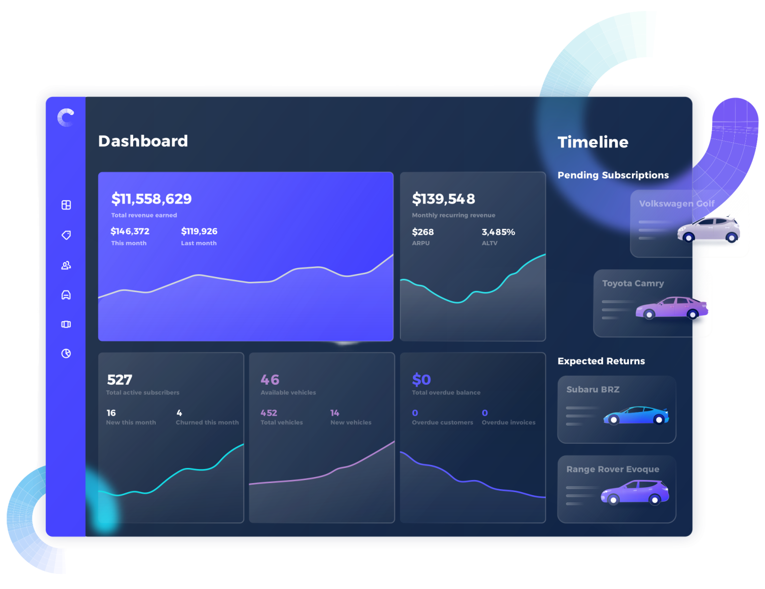 a dashboard showing the dashboard and dashboards of a car