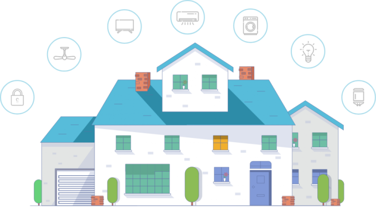 a house with smart devices surrounding it