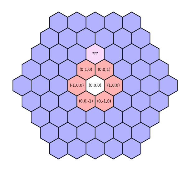 an image of a hexagon