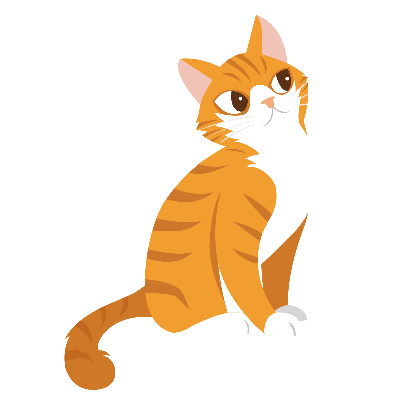 a cartoon cat sitting on the ground