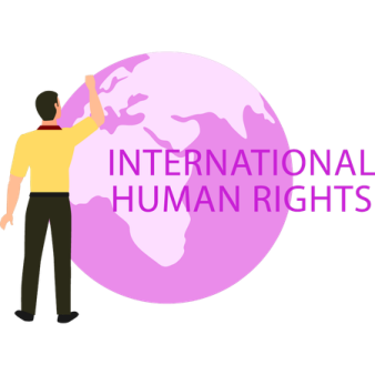 international human rights day