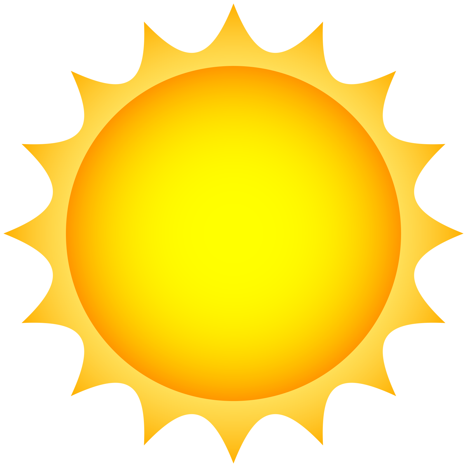 a yellow sun clipart
