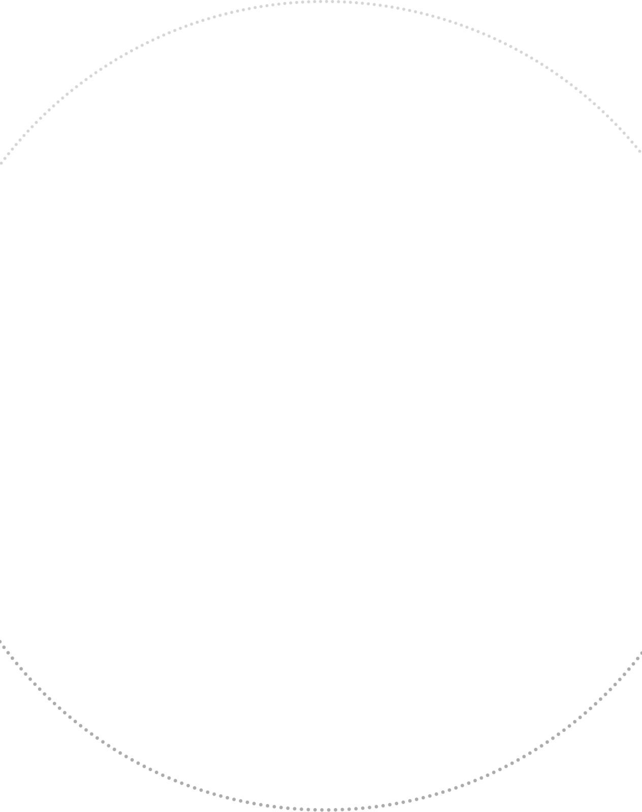 a circle with a dotted line in the middle