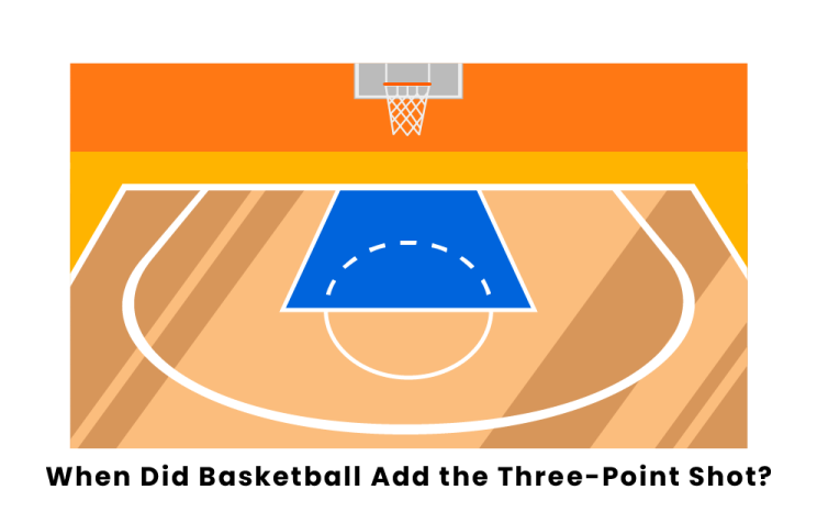 an image of a basketball court with the text, when did i do the point shot?