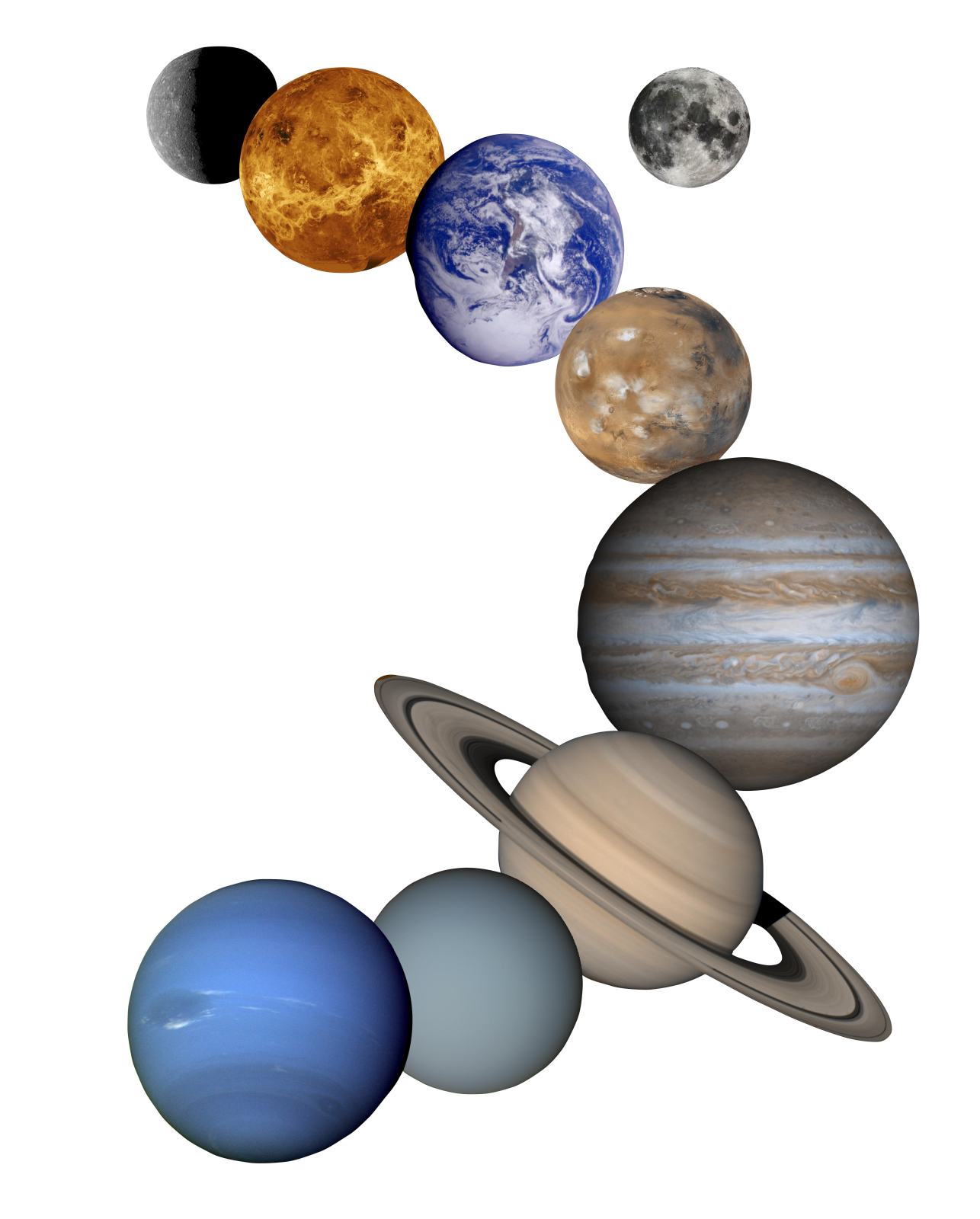 an image of the planets and their satellites