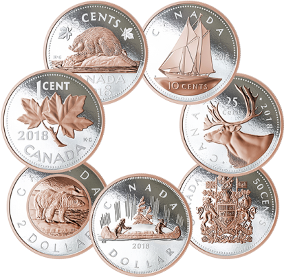 a set of five different canadian coins