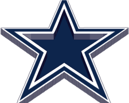 the dallas cowboys logo