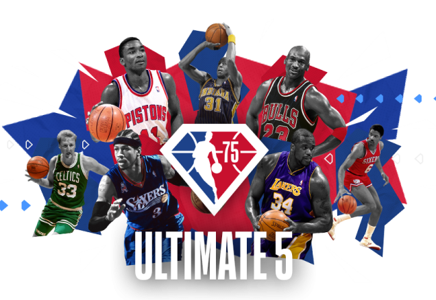 the nba all - star roster